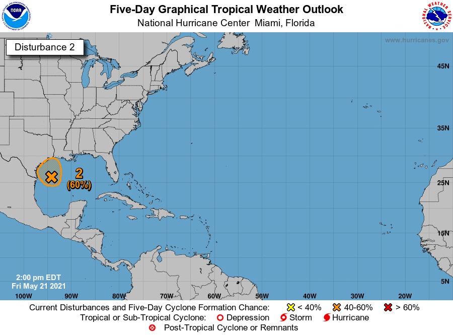 Probabilidad de ciclón